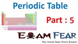 Chemistry Periodicity in properties part 5 Limitation Mendeleev periodic table CBSE class 11 XI [upl. by Anastos680]