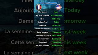 apprendre langlais rapidement et facilement 🇲🇫🇺🇸apprendreanglais english anglais anglaisfacile [upl. by Acisset]