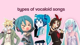 types of vocaloid songs [upl. by Aihsikal911]