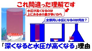 【間違った理解】深くなると水圧が高くなるのは水の量が多いからという不正確な理解。【パスカルの原理】 [upl. by Anihcak]