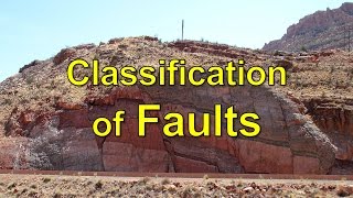 Classification of Faults [upl. by Iluj]