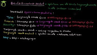 Bruto binnenlands product BBP en toegevoegde waarde  economie uitleg [upl. by Karoly]