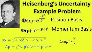 Wavefunctions in Position and Momentum A Fourier Transform Exploration [upl. by Combe]