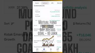 My mutual fund portfolio revealed total returns mymutualfundportfolio investingstockmarket [upl. by Adliw342]