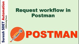 15 Request workflow in Postman  setNextRequest [upl. by Norford245]