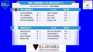 Wollongong 2 v University 2 [upl. by Nilecoj]