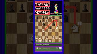 Italian Game Knight Attack PonzianiSteinitz Gambit shorts chess [upl. by Keemahs]