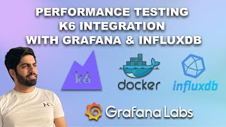 Performance Testing k6 Integration with Local Grafana amp InfluxDB Part 5 [upl. by Norreg]