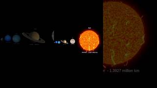 Solar System Size Comparison Including Moons and Dwarf Planets  Sun Vs Planets  Size Comparison [upl. by Ornie]