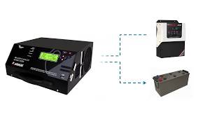 RH3 Battery Tester [upl. by Zuckerman444]