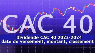 Dividende CAC 40 20232024  date de versement montant classement  DRM News Français [upl. by Eerdua]