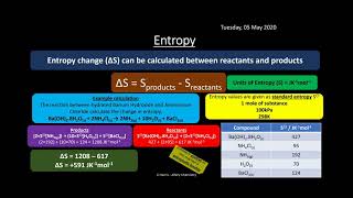 OCR A 321 Enthalpy changes REVISION [upl. by Eelrac89]