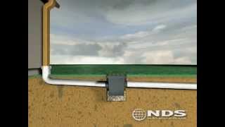 NDS Drainage Solutions  Drainage Solutions Inc [upl. by Bethezel188]