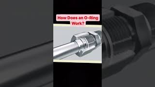 How Does an ORing Work [upl. by Ahsiri]