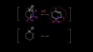 Common mistakes when drawing resonance structures  Organic chemistry  Khan Academy [upl. by Shamrao]