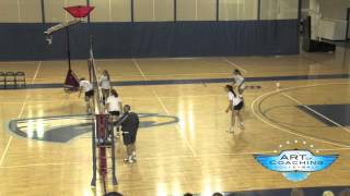 Middle Hitter Volleyball Drill [upl. by Yelsnia510]