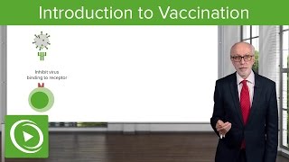 Introduction to Vaccination Definition amp Immunization – Immunology  Lecturio [upl. by Notsrik770]