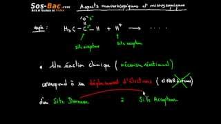 Aspects microscopiques et macroscopiques des réactions chimiques cours 5 [upl. by Gretna]