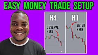 One Simple Repeatable Profitable 1 Hour Trading Strategy [upl. by Aitsirhc]