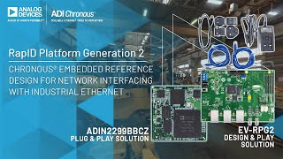 RapID Platform Generation 2 Chronous Embedded Reference Design [upl. by Yxor]