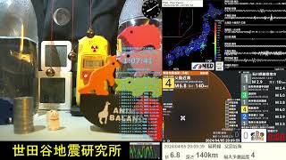 202445 2007 父島近海で地震 震度4 深さ150km M68 Earthquake near Chichijima Japan [upl. by Ahsinaj]