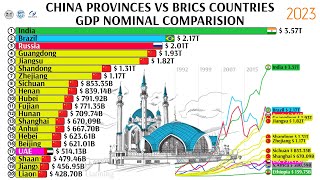 CHINA PROVINCES VS BRICS COUNTRIES GDP NOMINAL COMPARISION 1993  2023 [upl. by Ayalahs]