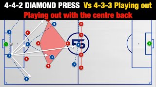 Tactics Talk 442 DIAMOND PRESS Vs 433 Playing outUsing counter movements to play out [upl. by Ecyob]