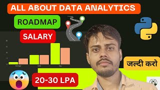 Data Analyst complete Roadmap  How to Become a DataAnalyst  Learn Data Analytics Skills for FREE [upl. by Yar]