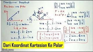 Transformasi Koordinat  Dari Kartesian ke Polar Kutub [upl. by Halstead13]