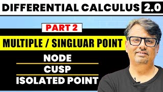 Differential Calculus  Multiple Point at Origin  Node Cusp and Isolated Point  Part 2 By GP Sir [upl. by Aileno]