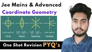 Coordinate Geometry  Parabola  Circle Hyperbola Ellipse  Jee Mains  Amit Maurya [upl. by Herrera]