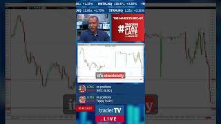 🎉 Join the Market Madness LIVE 🕒 Daily from 830 AM  430 PM ET 📊 Let’s Trade Together 🚀 [upl. by Ardnoet]