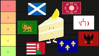 The Complete CULTURE Tier List in Eu4 [upl. by Telimay467]