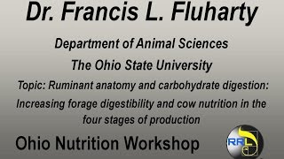 Dr Francis L Fluharty Ruminant Anatomy and Carbohydrate Digestion [upl. by Ahcsropal]