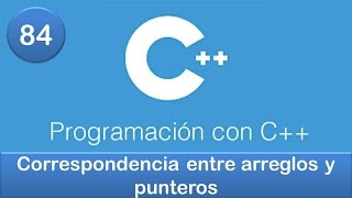 84 Programación en C  Punteros  Correspondencia entre arreglos y punteros [upl. by Osnofedli745]