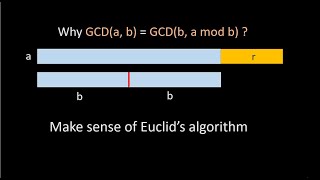 Euclids Algorithm  You need to know this [upl. by Etnemelc]