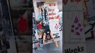 Health Benefits Head standing health benefits headstand workout fitness shorts shortvideo [upl. by Sibell]