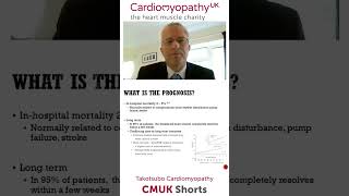 Takotsubo cardiomyopathy prognosis [upl. by Hike]