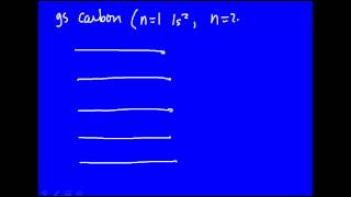 Selection rules for electronic spectroscopy [upl. by Almund21]