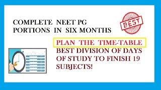 Complete NEET PG Portions in 6 months  Best TimeTable Plan [upl. by Eltsyrk]