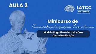 Encontro 2 Modelo Cogntivo e Introdução a Conceitualização Cognitiva [upl. by Guglielma683]