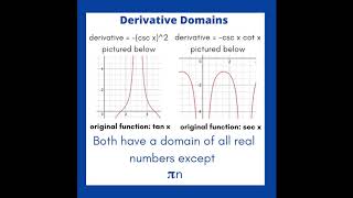 Trig Derivatives Song [upl. by Killie]