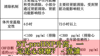 NTproBNP升高，一定是心衰麼？  壹讀 [upl. by Schilt598]