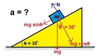 Physics  Mechanics The Inclined Plane 1 of 2 Frictionless [upl. by Talie]