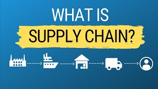 What is Supply Chain Management SCM Simple definition with examples [upl. by Troth]