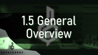 Update 15 General Overview [upl. by Hacker823]