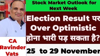 Stock Market Outlook for Next Week 25 to 29 November by CA Ravinder Vats [upl. by Harihs381]