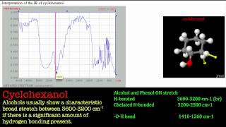 Introduction to IR Spectroscopy  Alcohols [upl. by Craggie]