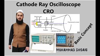 Cathode Ray Oscilloscope CRO Lec04 Class10th Introductory Electronics [upl. by Assiruam]