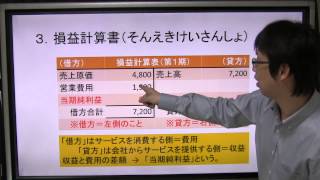 損益計算書【知識ゼロからの会計学入門003】 [upl. by Hoffert]